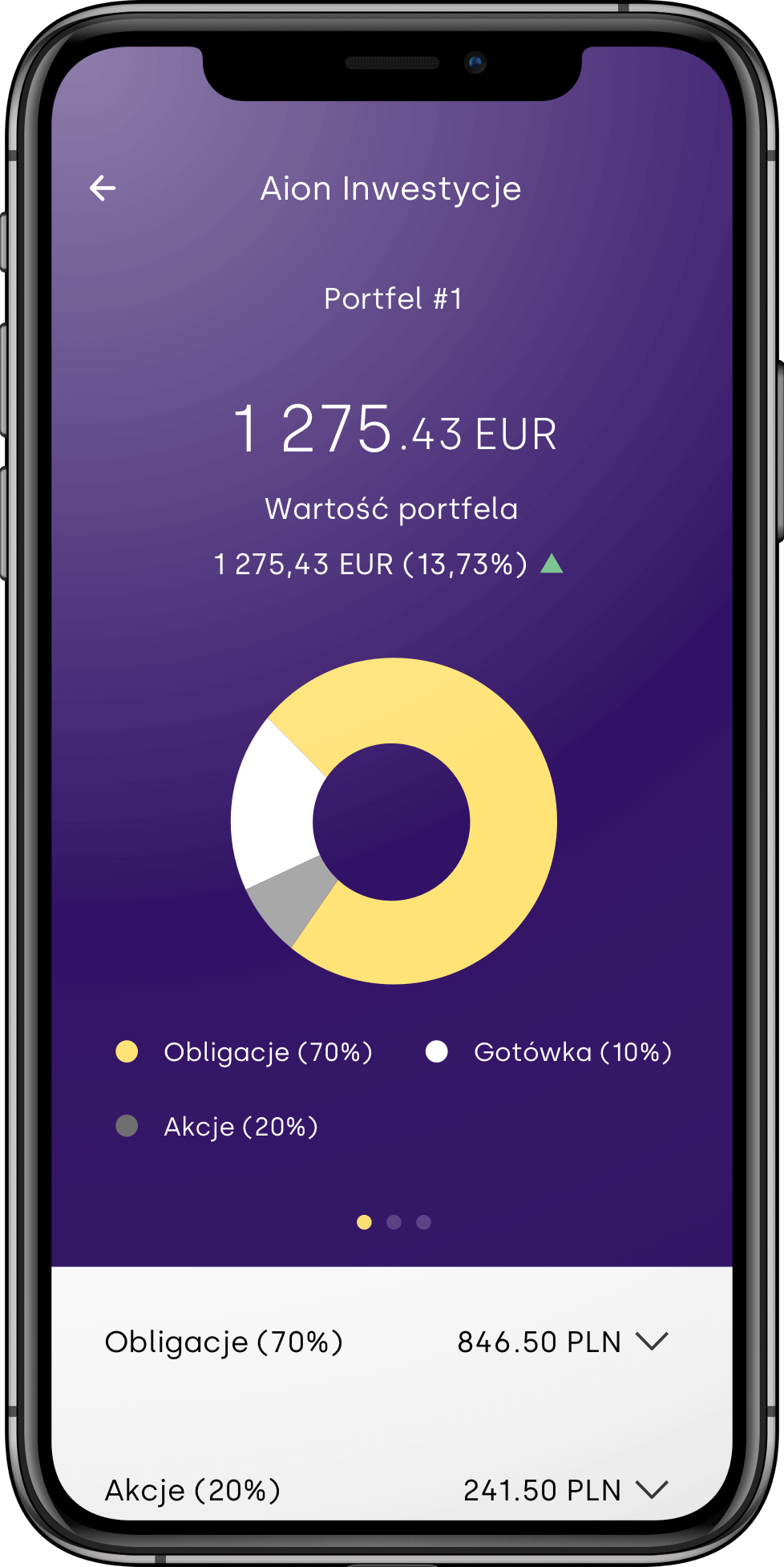 Aion Image